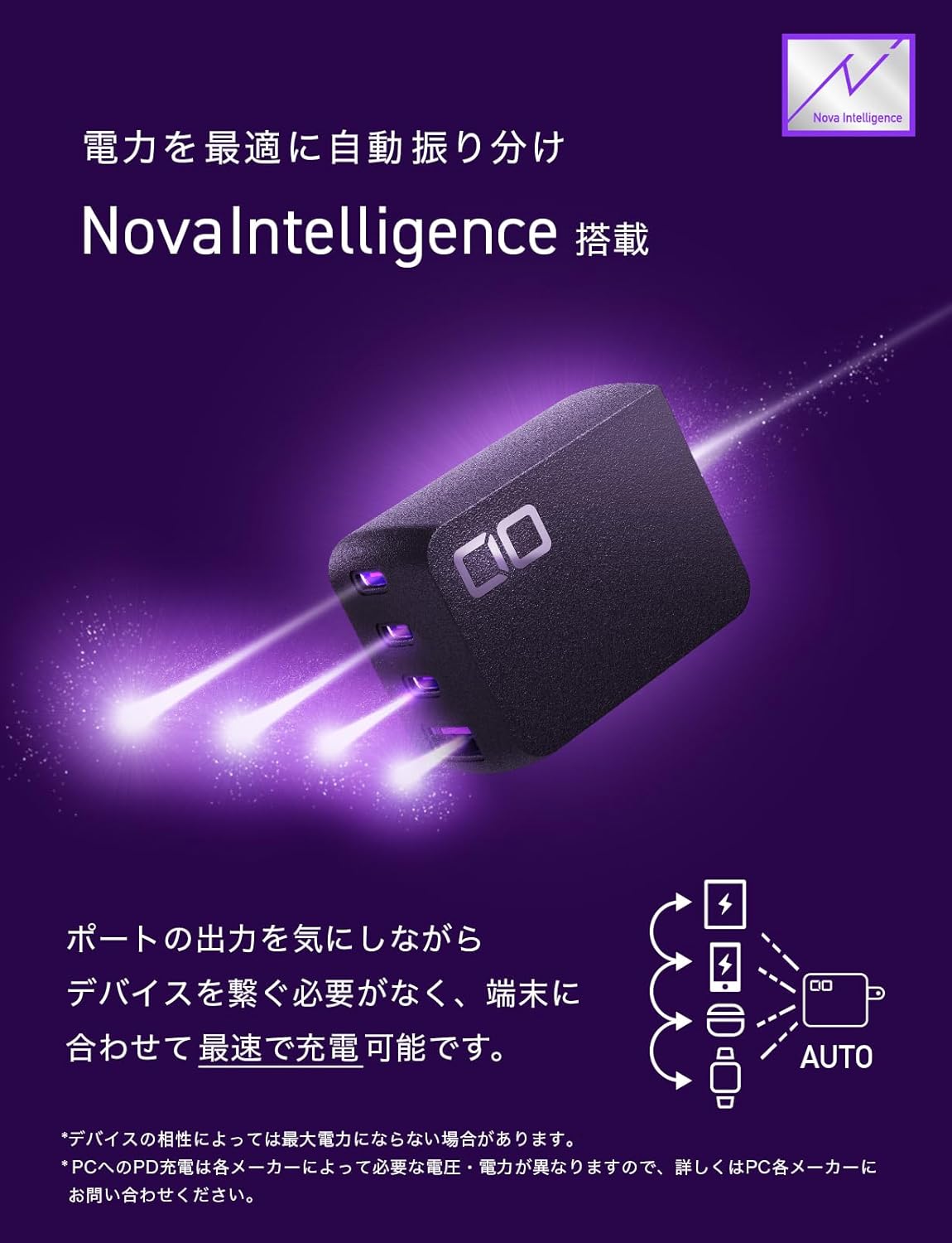 CIO NovaPort QUADⅡ