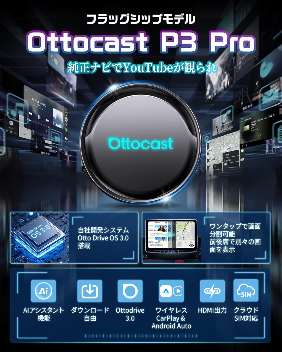 OTTOAIBOX P3 Pro