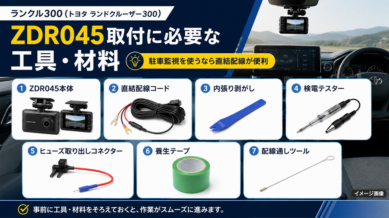 コムテックZDR045取付レビュー - 製品画像2