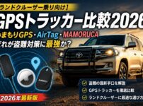 ランクル＆GPSトラッカー