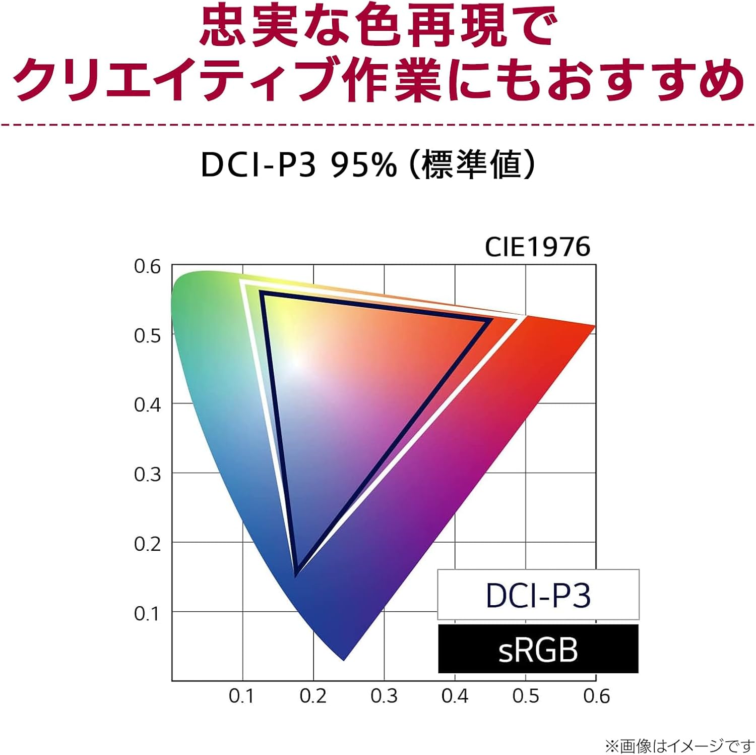 LG UltraFine 4K 32UN880は買い？在宅ワーク×趣味兼用モニターとして正直どう？ - 製品画像4