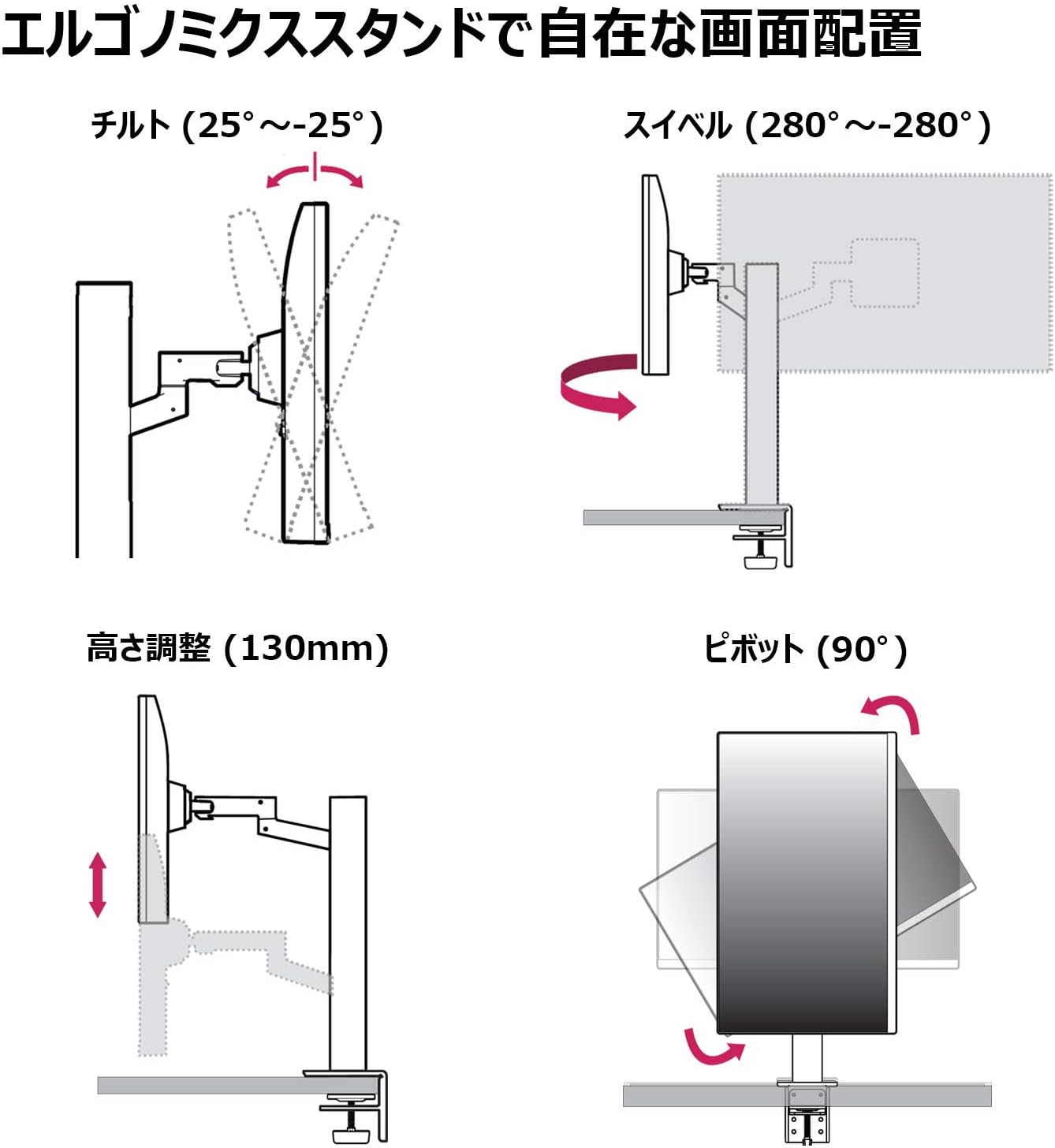 LG UltraFine 4K 32UN880は買い？在宅ワーク×趣味兼用モニターとして正直どう？ - 製品画像2