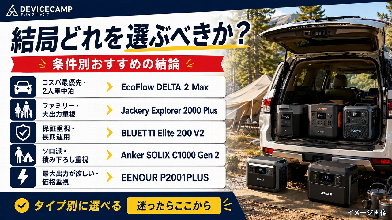 ポータブル電源TOP5比較 - 製品画像7