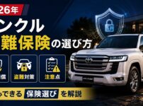 ランクル保険