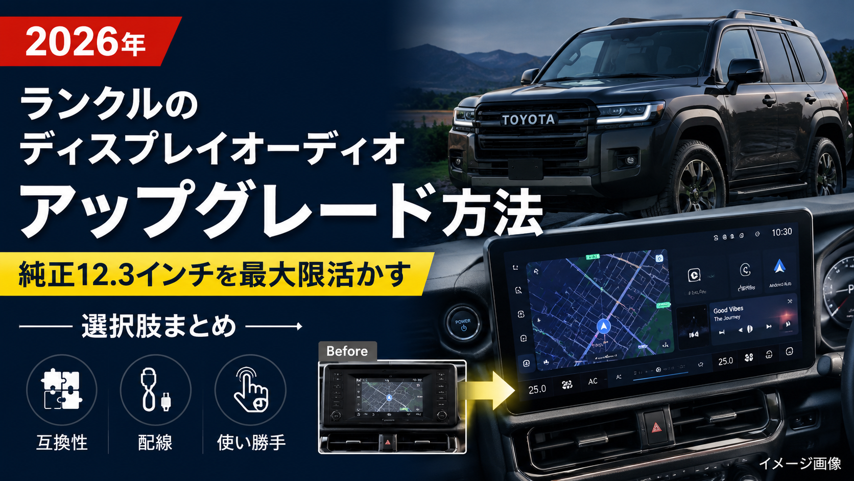 【2026年】ランクルのディスプレイオーディオをアップグレードする方法｜純正12.3インチを最大限活かす選択肢まとめ