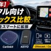 【2026年】ランクル向けAIボックス比較｜純正ナビをスマートに拡張する方法