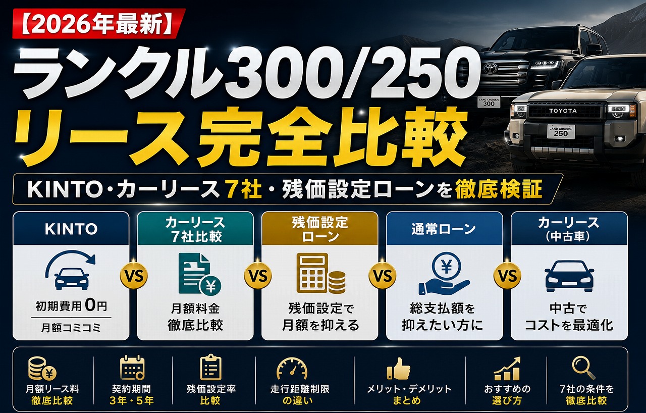 【2026年最新】ランクル300/250 リース完全比較｜KINTO・カーリース7社・残価設定ローンを徹底検証