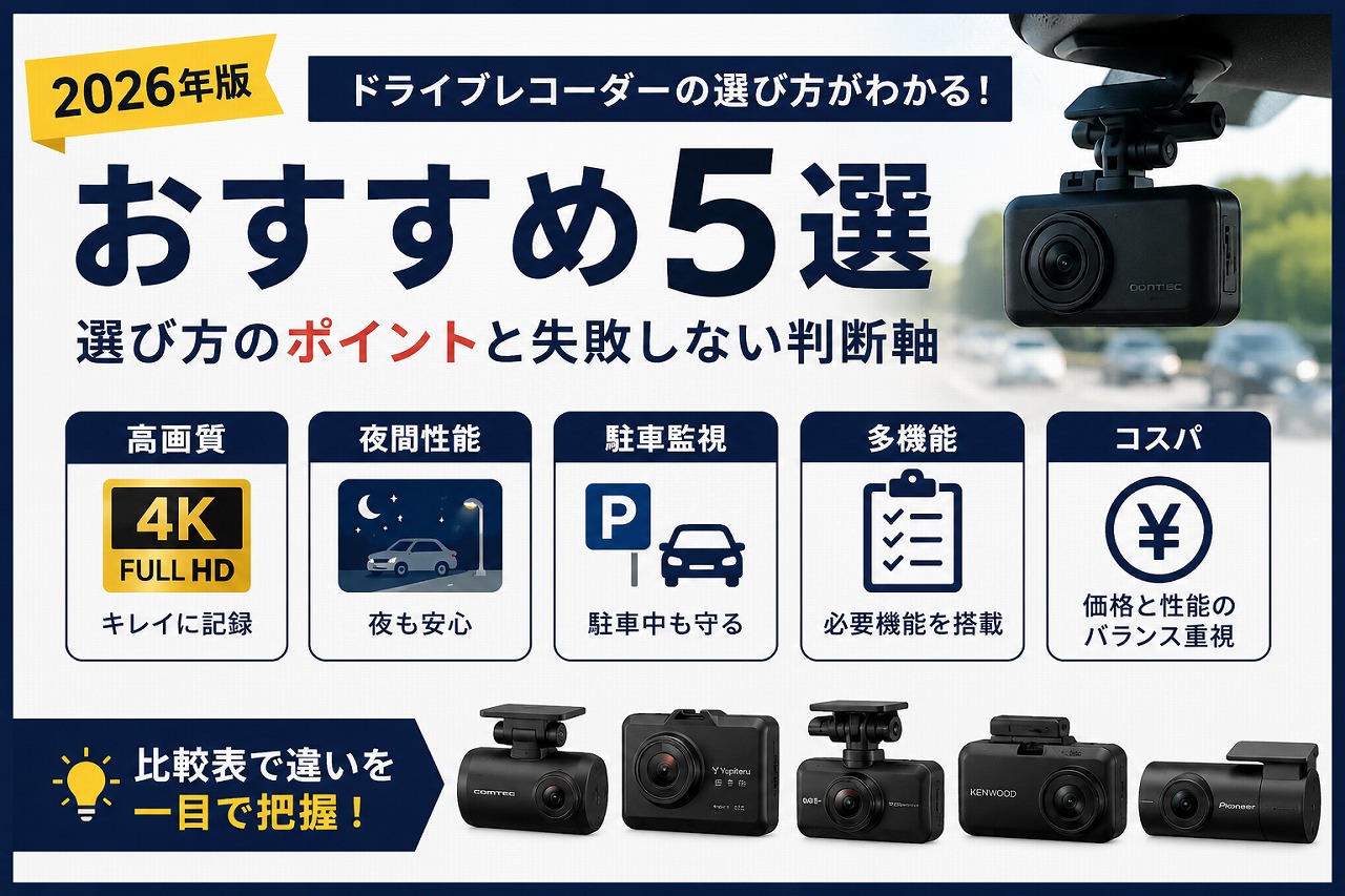 ドライブレコーダーおすすめ5選 - 製品画像6