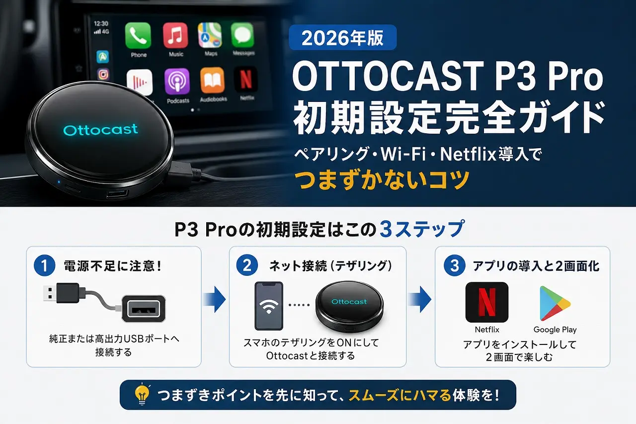 2026年版】OTTOCAST P3 Pro 初期設定完全ガイド｜ペアリング・Wi-Fi