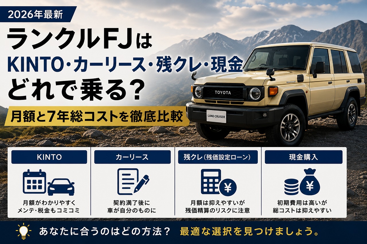 【2026年最新】ランクルFJはKINTO・カーリース・残クレ・現金どれで乗る？月額と7年総コストを徹底比較