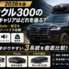 【2026年】ランクル300のルーフキャリアはどれを選ぶ？INNO・Thule・純正を価格とロードノイズで比較