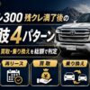 【2026年版】ランクル300 残クレ満了後の選択肢4パターン完全マニュアル｜返却・再リース・買取・乗り換えを総額で判定