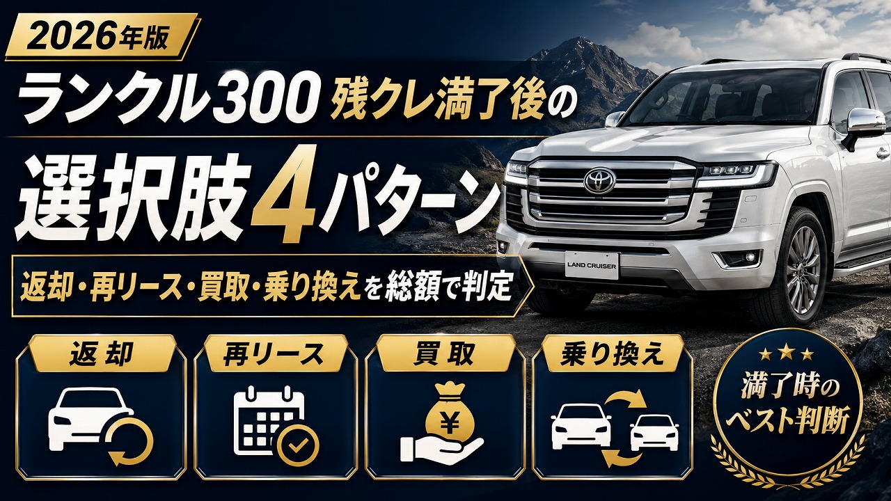 【2026年版】ランクル300 残クレ満了後の選択肢4パターン完全マニュアル｜返却・再リース・買取・乗り換えを総額で判定