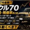 【2026年7月最新】ランクル70 買取相場・残価率まとめ｜再販プレミアはいつまで続くか・売り時の判断軸を公開データで解説