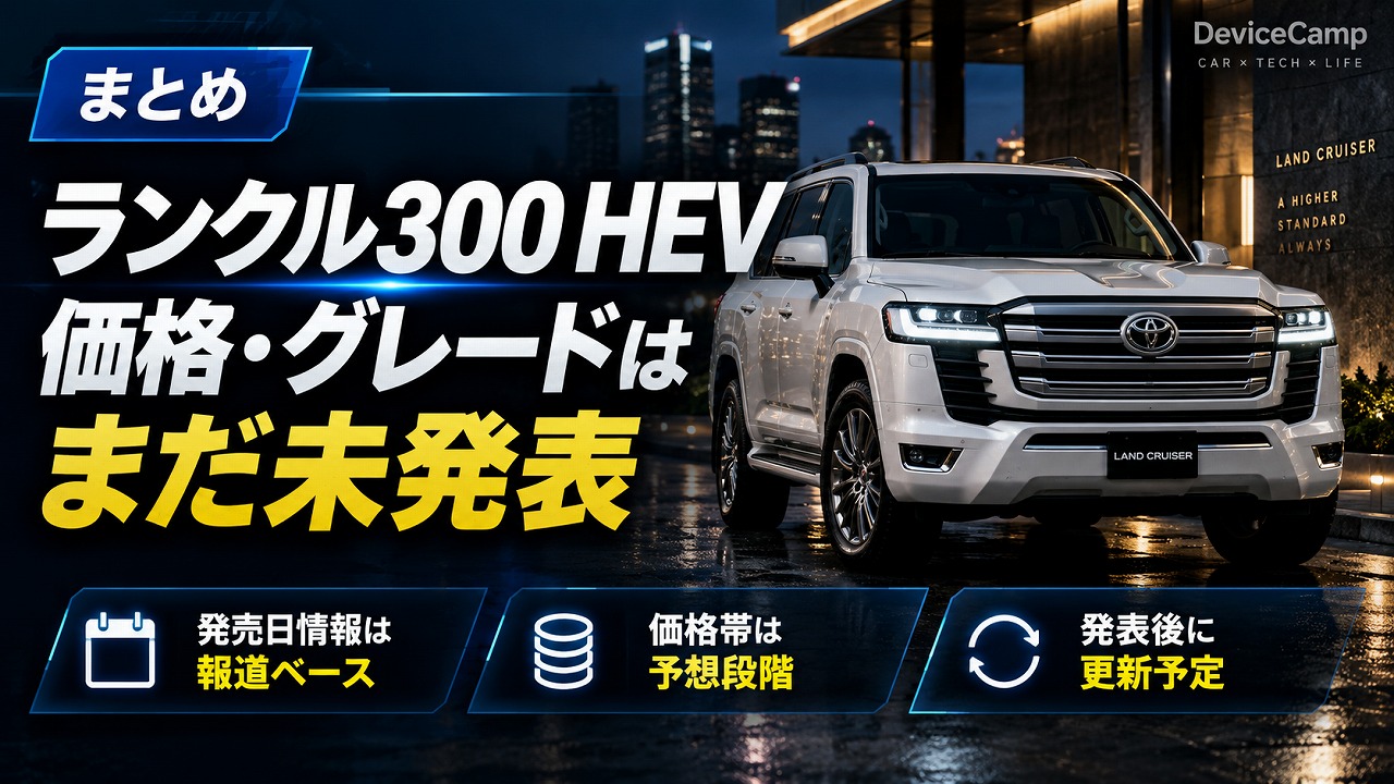 ランクル300 HEV 価格・グレード|まとめ