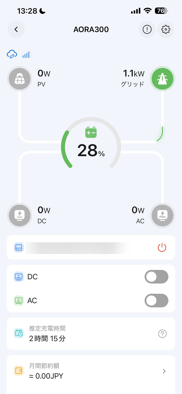 BLUETTIアプリのダッシュボード。残量28%・グリッド1.1kW・推定充電時間2時間15分